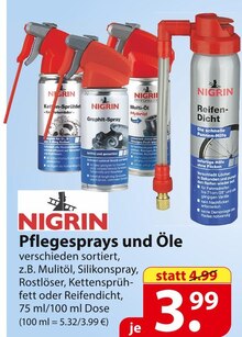 NIGRIN Pflegesprays und Öle