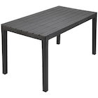 ProGarden Gartentisch anthrazit Kunststoff B/H/L: ca. 78x72x138 cm  im aktuellen POCO Prospekt für 69,99 €