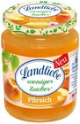 Konfitüre im Penny Prospekt Konfitüre von Landliebe im aktuellen Penny Prospekt für 1,69 €