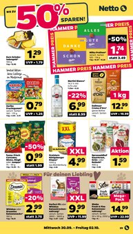 Milka im Netto mit dem Scottie Prospekt "Günstig. Besser. Für Dich." mit 41 Seiten (Chemnitz)