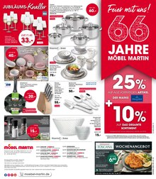 Pfanne im Möbel Martin Prospekt "Feier dein Zuhause!" mit 20 Seiten (Mainz)