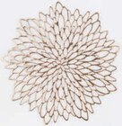 HYRROKIN Tischset im JYSK Prospekt HYRROKIN Tischset von im aktuellen JYSK Prospekt fĂŒr 4,00 âŹ