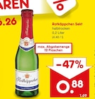 Sekt im Angebot bei Netto Marken-Discount in Weiden Sekt Angebote von Rotkäppchen bei Netto Marken-Discount Weiden für 0,88 €