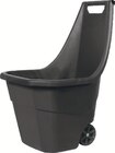 Gartentrolley LOAD and GO im Angebot bei Wreesmann in Dessau-Roßlau Gartentrolley LOAD and GO Angebote bei Wreesmann Dessau-Roßlau für 16,99 €