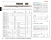 Aktueller Conrad Electronic Prospekt mit Kühlschrank, "Modellbahn 2024/25", Seite 90