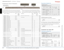 Kühlschrank im Conrad Electronic Prospekt "Modellbahn 2024/25" mit 292 Seiten (Amberg)