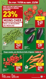 Prix et réduction Cerise dans le prospectus Aldi en cours Offre Cerise dans le catalogue Aldi du moment à la page 3