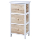 POCOline Aufbewahrungsregal im aktuellen POCO Prospekt für 19,99 €