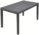 Campingstuhl oder Gartentisch im POCO Prospekt Campingstuhl oder Gartentisch im aktuellen POCO Prospekt für 7,99 €