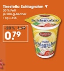 Schlagrahm im V-Markt Prospekt zum Preis von 0,79 €