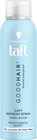 Duft- & Refresh-Spray von TAFT für 4,49 € bei Müller im Angebot Duft- & Refresh-Spray von TAFT im aktuellen Müller Prospekt