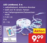 Netto Marken-Discount - LED Lichtband Angebot im Prospekt LED Lichtband bei Netto Marken-Discount im Prospekt "" für 9,99 €