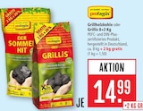 Grillholzkohle im Angebot bei Marktkauf in Göppingen Grillholzkohle Angebote von proFagus bei Marktkauf Göppingen für 14,99 €