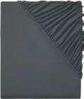Jersey-Spannbettlaken Angebote von LIVARNO home bei Lidl Bad Oeynhausen für 5,49 €