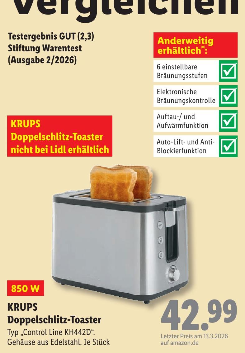 Doppelschlitz-Toaster