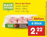 Netto Marken-Discount Groß Rönnau Prospekt mit  im Angebot für 2,22 €