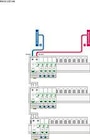 Tableau électrique pré équipé Resi9 du T3 au T5 3 rangées 39 modules à Brico Cash dans Les Granges-Gontardes