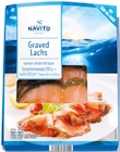 Graved Lachs von NAVITO im aktuellen Netto mit dem Scottie Prospekt für 3,69 €