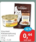 Katzennahrung von Purina im aktuellen budni Prospekt