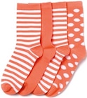 Socken Angebote bei Netto mit dem Scottie Schwerin für 4,99 €