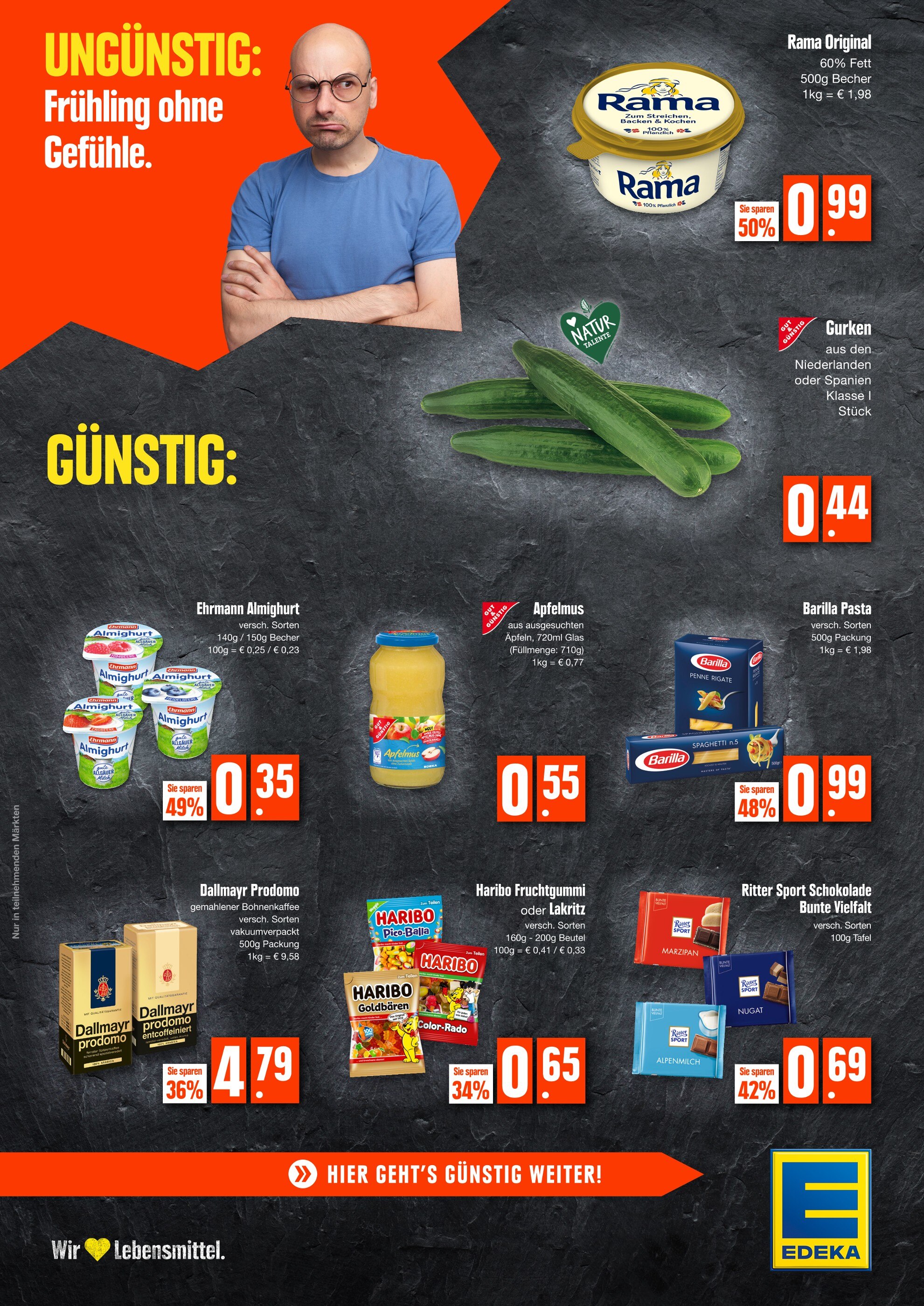 ChatGPT visual data 8