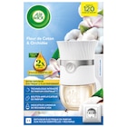 Diffuseur électrique de parfum - AIR WICK - Carrefour à Annecy Diffuseur électrique de parfum - AIR WICK en promo chez Carrefour Annecy à 3,74 €