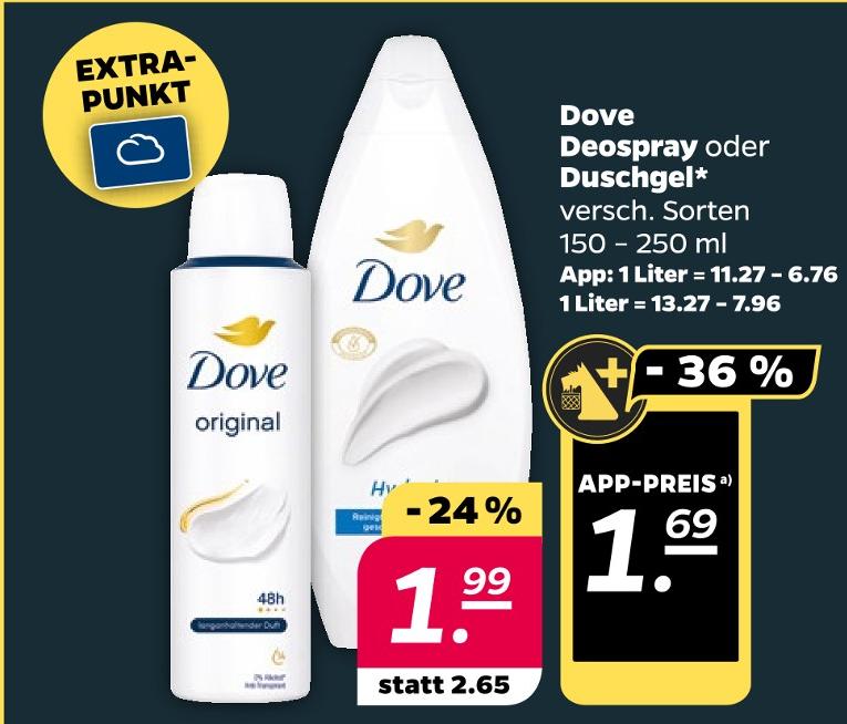 Deospray oder Duschgel