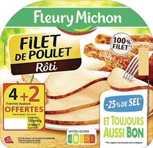 Viande de canard - FLEURY MICHON - Géant Casino Viande de canard - FLEURY MICHON à 2,55 € dans le catalogue Géant Casino "Black Friday, jusqu'à -90% d'économies"