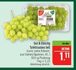 Marktkauf Döbeln - Tafeltrauben hell Angebot im Prospekt Tafeltrauben hell bei Marktkauf im Döbeln Prospekt für 1,11 €