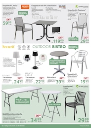 Sodastream Angebot im aktuellen Selgros Prospekt auf Seite 22