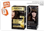 20 % Rabatt von Syoss im aktuellen Müller Prospekt