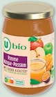 Super U Faverolles-sur-Cher - Promo Purée de fruits sans sucres ajoutés Promo Purée de fruits sans sucres ajoutés à 2,07 € dans le catalogue Super U à Faverolles-sur-Cher