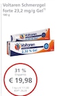 Aktuelles Schmerzgel forte 23,2 mg/g Gel Angebot bei LINDA in Köln ab 19,98 €