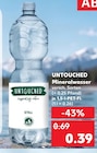 Aktuelle Wasser Angebote bei Kaufland in Neuss Aktuelles Mineralwasser Angebot bei Kaufland in Neuss ab 0,39 €