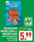 Aktuelle Lachs Angebote bei Marktkauf in Essen Aktuelles Gravad Lachs oder Irischer Lachs Angebot bei Marktkauf in Essen ab 5,99 €