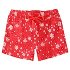 Aktuelle Blumen Angebote bei Ernstings family in Bottrop Aktuelles Mädchen Shorts mit Blumen-Allover Angebot bei Ernstings family in Bottrop ab 7,99 €