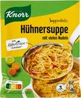 Suppen im Netto Marken-Discount Prospekt 20% im aktuellen Netto Marken-Discount Prospekt