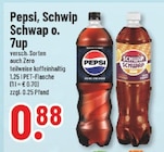 Aktuelle Cola Angebote bei Marktkauf in Duisburg Aktuelles Pepsi Angebot bei Marktkauf in Duisburg ab 0,88 €