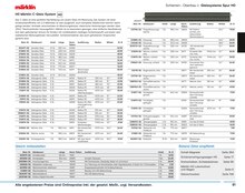 Reis im Conrad Electronic Prospekt "Modellbahn 2024/25" mit 292 Seiten (Mannheim)