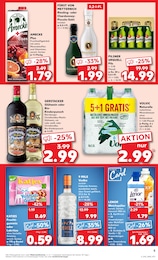 Kaufland Wodka im Prospekt 