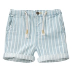 Jeanshose im Ernstings family Prospekt Baby Jeans-Shorts mit Streifen im aktuellen Ernstings family Prospekt für 12,99 €
