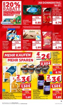 Taschentücher im aktuellen Kaufland Prospekt (Münster) Taschentücher im Kaufland Prospekt "Hier bin ich richtig" mit 56 Seiten (Münster)