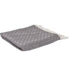 Plaid recyclé - TEX HOME - Carrefour à Roubaix Plaid recyclé - TEX HOME en promo chez Carrefour Roubaix à 9,99 €