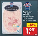 Wurst Aufschnitt Angebote von Wolf bei Netto Marken-Discount Bremerhaven für 1,29 €