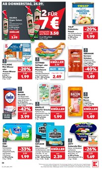 Pute im Kaufland Prospekt "Hier bin ich richtig" mit 82 Seiten (Regensburg)