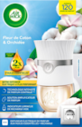 Diffuseur électrique de parfum Air Wick - AIR WICK en promo chez Auchan Hypermarché Annecy à 3,33 €
