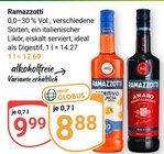 Aktuelle Ramazzotti Angebote bei GLOBUS in Herne Aktuelles Aperitivo Rosato Angebot bei GLOBUS in Herne ab 8,88 €