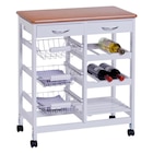 Zeller Küchenrollwagen für 75,99 € bei POCO im Angebot Zeller Küchenrollwagen im aktuellen POCO Prospekt