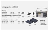 Aktuelle Kuchen Angebote bei Holz-Zentrum-Luhmann in Salzgitter Aktuelles Befestigungsclipse und Zubehör Angebot bei Holz-Zentrum-Luhmann in Salzgitter ab 8,99 €
