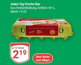 Aktuelles Jeden Tag Frische Eier Angebot bei GLOBUS in Siegen (Universitätsstadt) ab 2,19 €